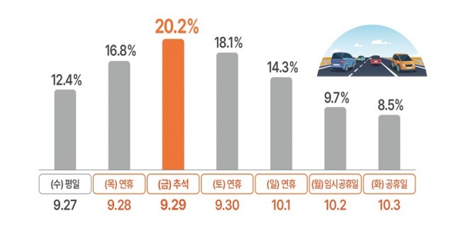 국토부092502news.jpg